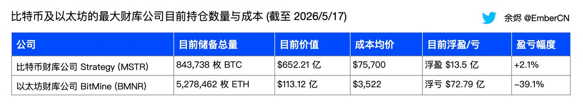 余烬 tweet media