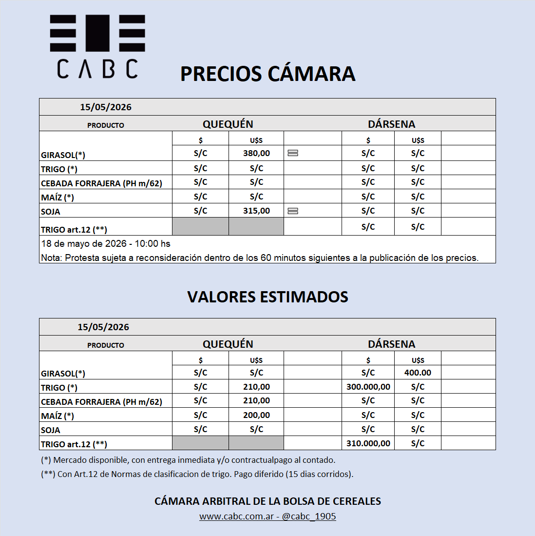 CABC tweet media