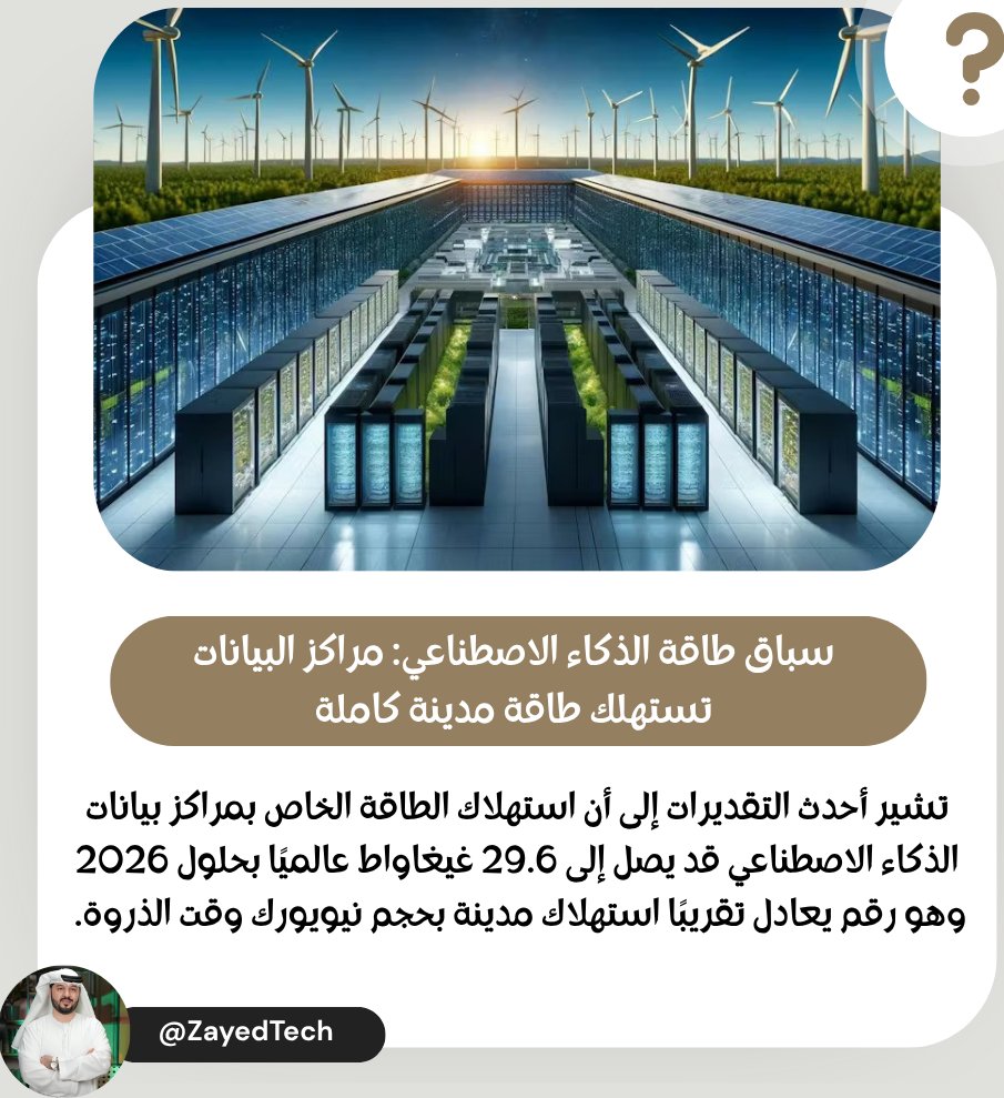 Dr. Zayed AlHemairy tweet media