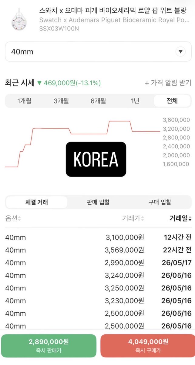 BTC_APPLE🇰🇷 tweet media