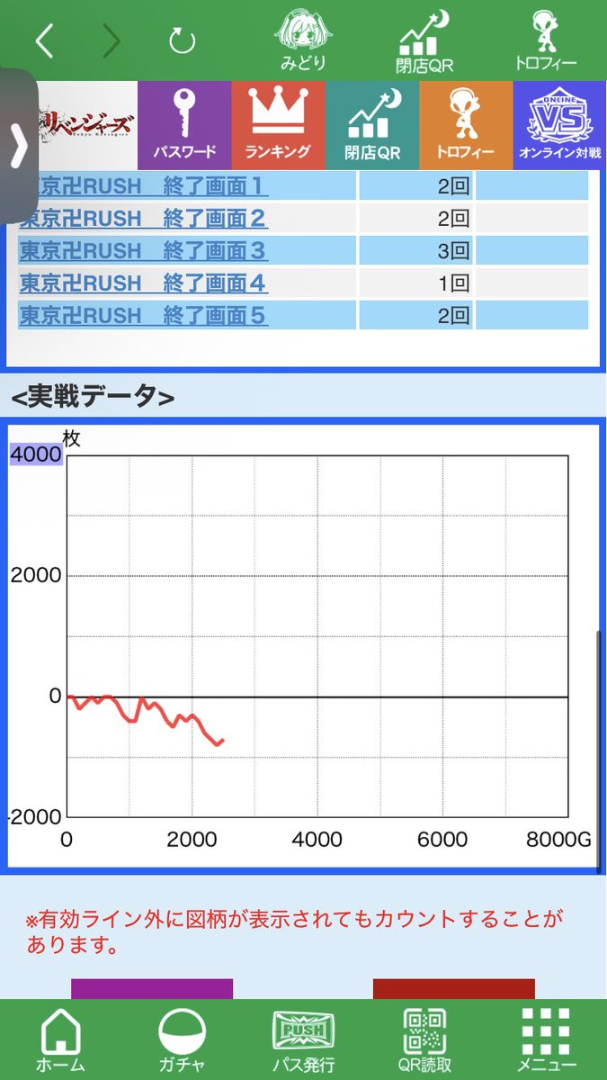 nights(ナイツ) tweet media