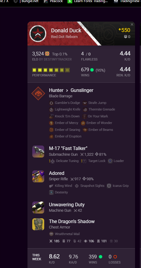fiveefiveee's tweet photo. @Destiny2Team https://t.co/H6pjPedIPn