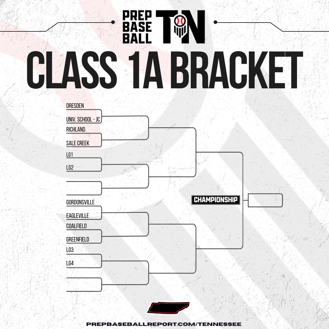 Prep Baseball Tennessee tweet media