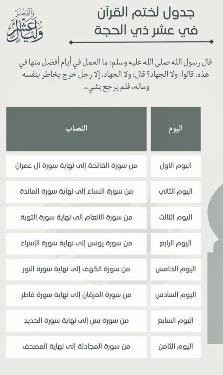 د. عبدالعزيز الشايع tweet media