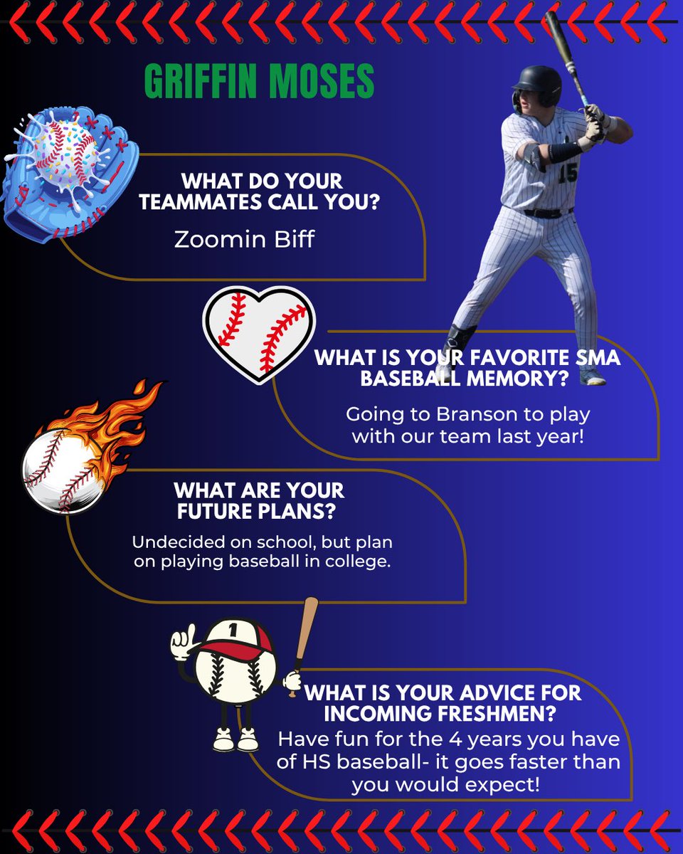 SMA Guardians Baseball tweet media