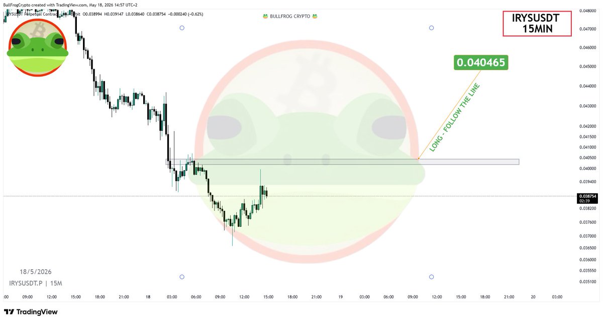 BullFrog Crypto tweet media