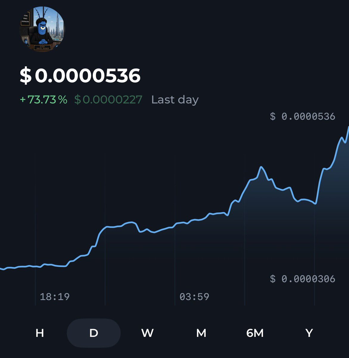 G0RYURI's tweet photo. @dedust_io @redotoken @TonUtyacoin Let’s see how many fans this meme has 😏

Let’s go, $PLANKTON community 🚀 https://t.co/HZCcDzskoG