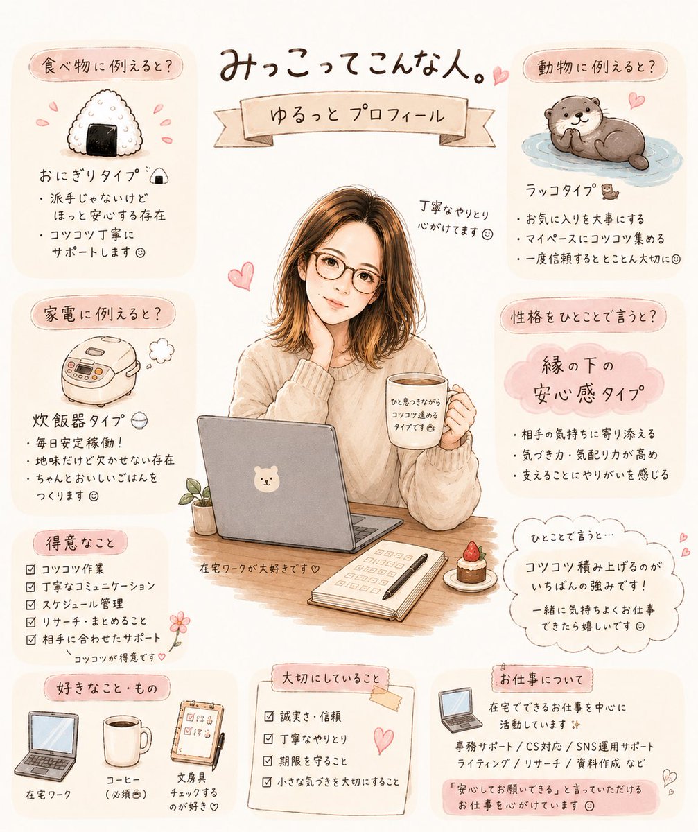 みっこ|オンラインアシスタント tweet media