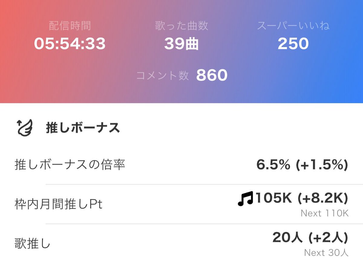 Riren¨̮(りれん) tweet media