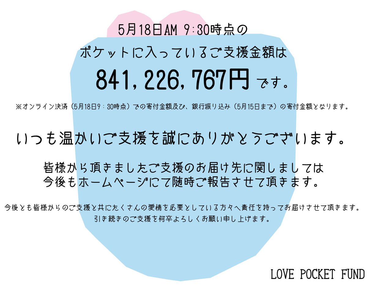 寿優菜 tweet media
