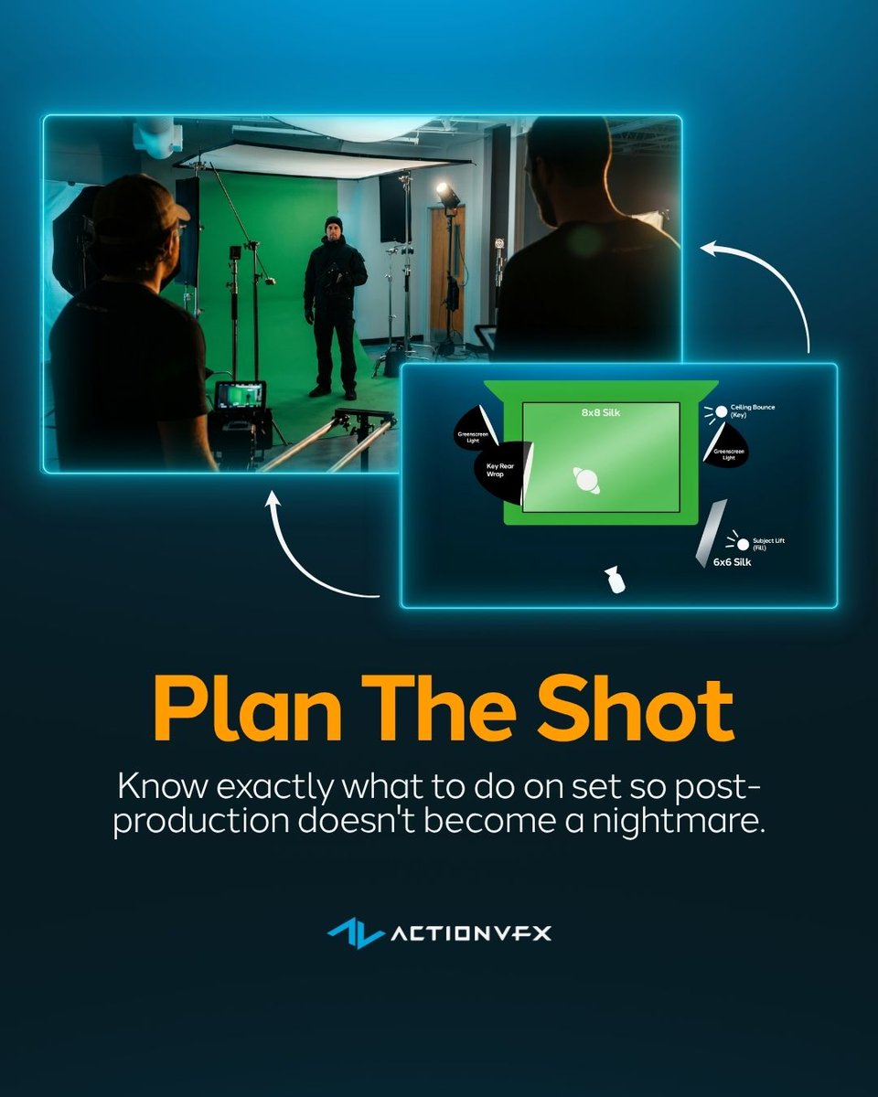 ActionVFX tweet media