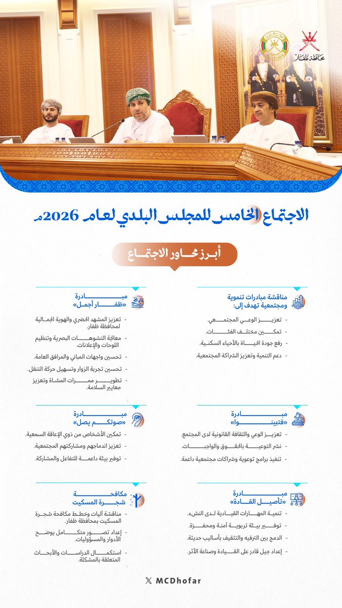 MCDhofar's tweet photo. برئاسة صاحب السمو السيد مروان بن تركي آل سعيد محافظ ظفار رئيس المجلس البلدي لـ #محافظة_ظفار؛ ناقش المجلس في اجتماعه الخامس لعام 2026 عددًا من المبادرات التنموية والمجتمعية الهادفة إلى تعزيز الوعي المجتمعي والارتقاء بجودة الحياة في الأحياء السكنية ودعم الشراكة المجتمعية. https://t.co/jdaDYS7s22