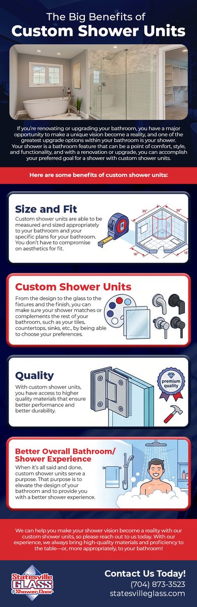 statevilleglass's tweet photo. Custom shower units have many benefits to offer! Our latest #infographic breaks them down. https://t.co/C1eD5qdYWR https://t.co/AIL8RjhnTc