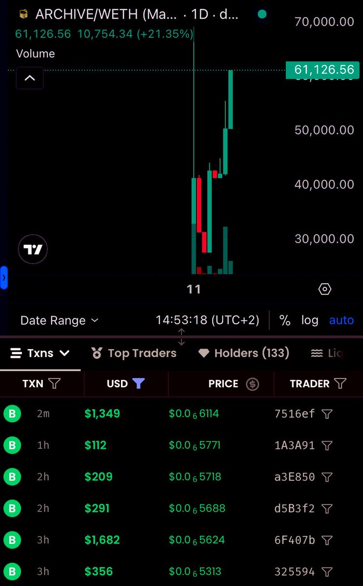 atze.base.eth tweet media