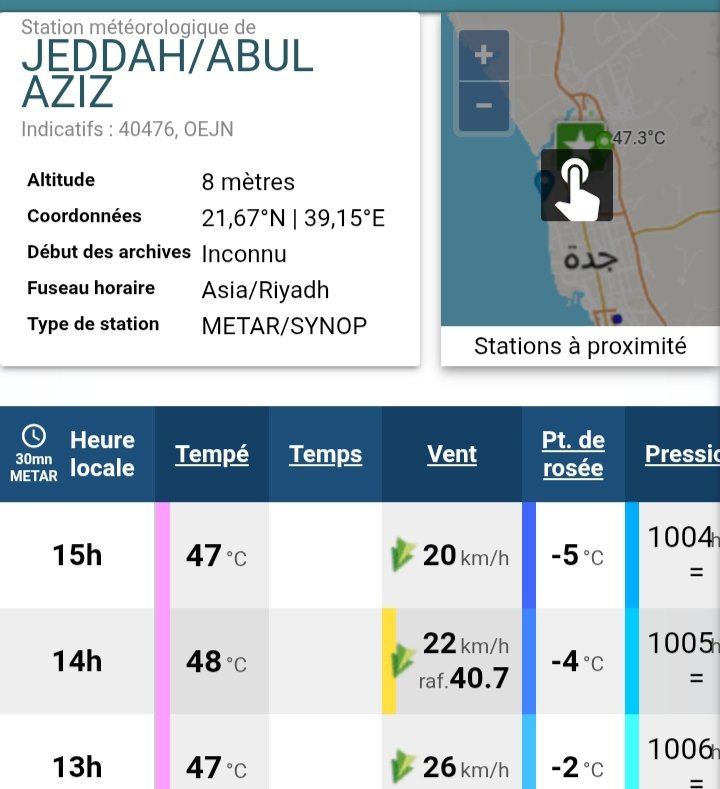MeteoMosta68162's tweet photo. @Arab_Storms #السعودية 🇸🇦 
48 درجة تحت #الظل سجلتها محطة مطار الملك عبد العزير الدولي بمدينة #جدة على ساعة 14:00 بالتوقيت المحلي 🇸🇦🔥👇 https://t.co/kx4ahKkD9s