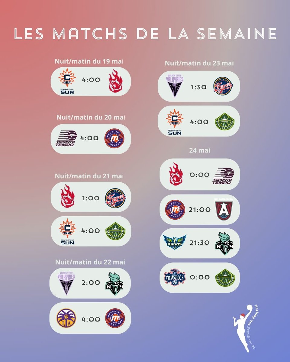 Nothing But French tweet media