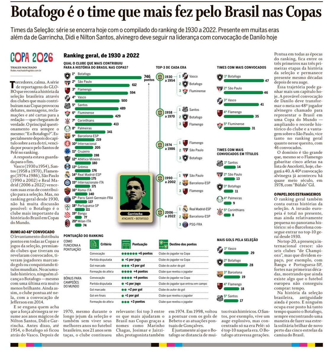 Corneta BFR tweet media
