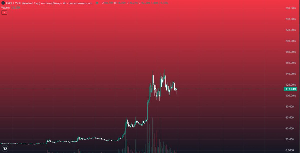 中国密码鲸公司 WHALE CHINESE 🇨🇳🐳🚀🌖 tweet media