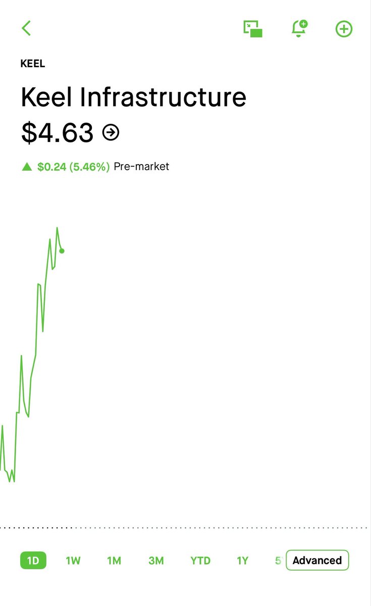 CK Capital tweet media