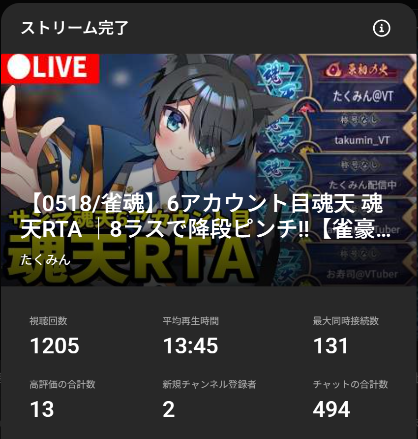 たくみん【VTuber/5アカウント魂天/魂天解説/ジャンナビ公認