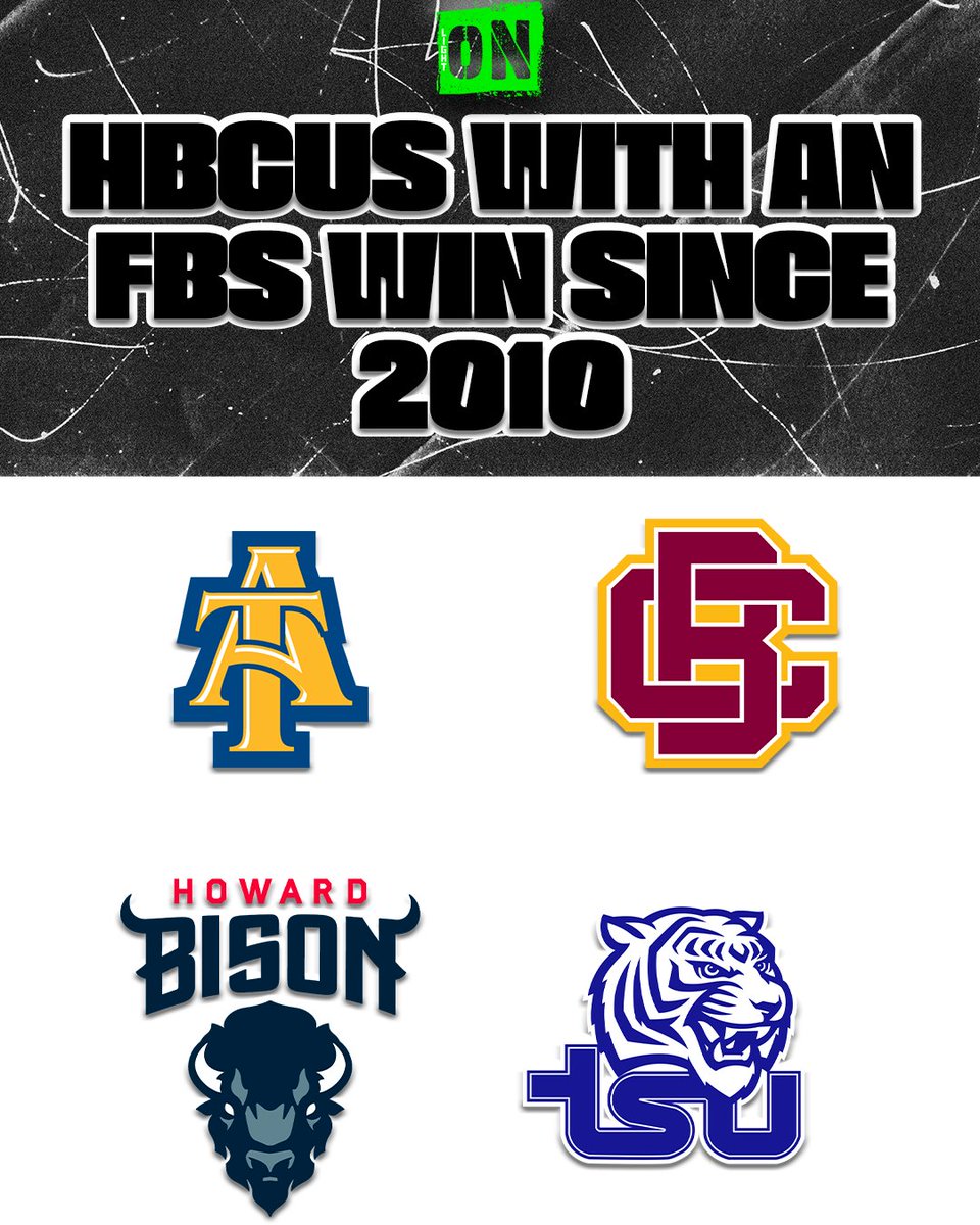LIGHT ON COLLEGE SPORTS tweet media