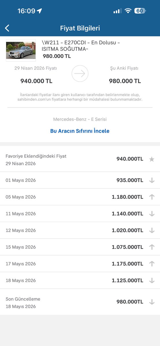 Dereceli Egzantrik tweet media