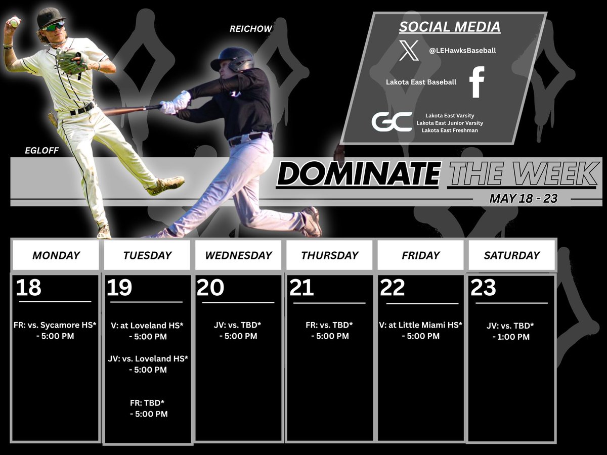 LEHawksBaseball's tweet photo. https://t.co/PVK9i8oQPN
