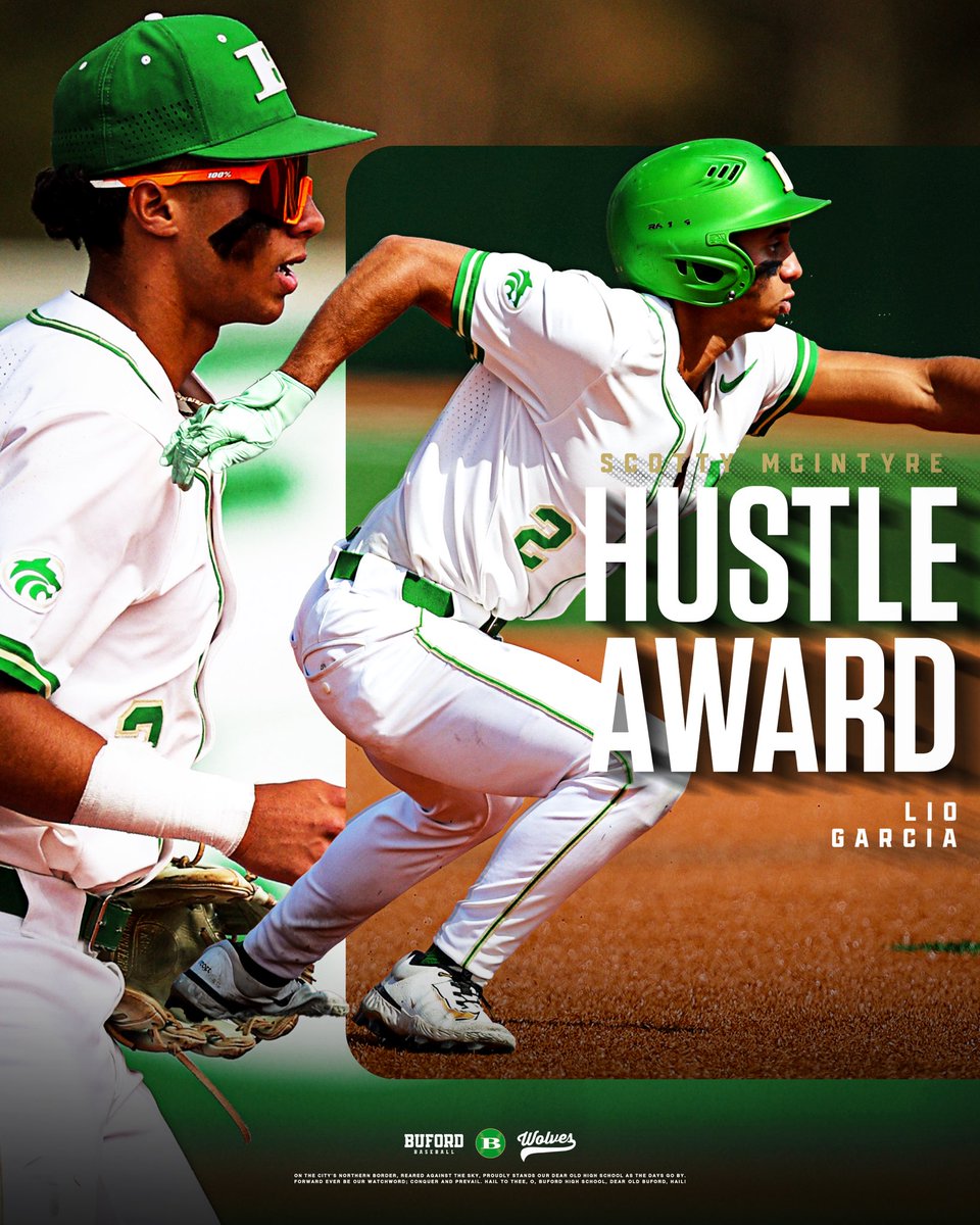 Buford HS Baseball tweet media
