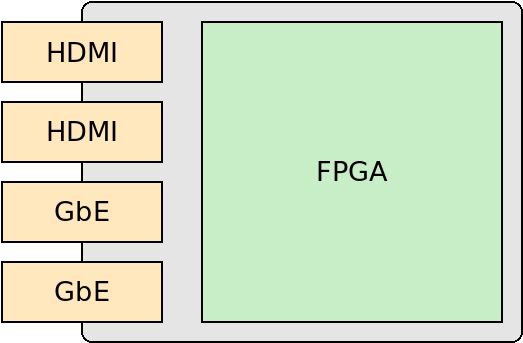 Zip CPU tweet media
