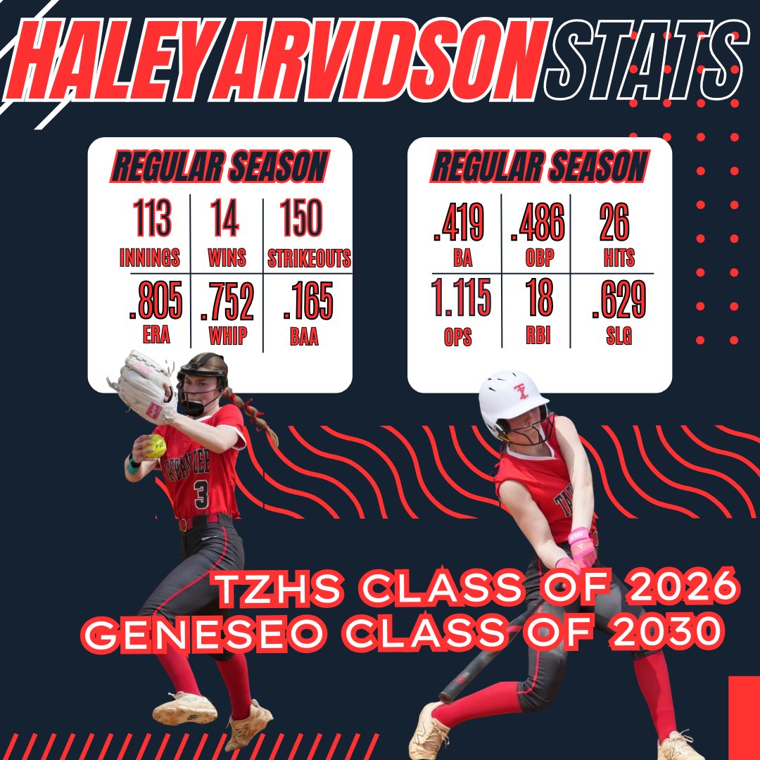 Haley Arvidson 2026 tweet media