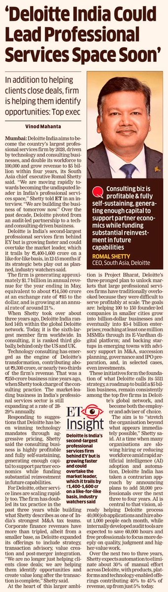 Deloitte India tweet media