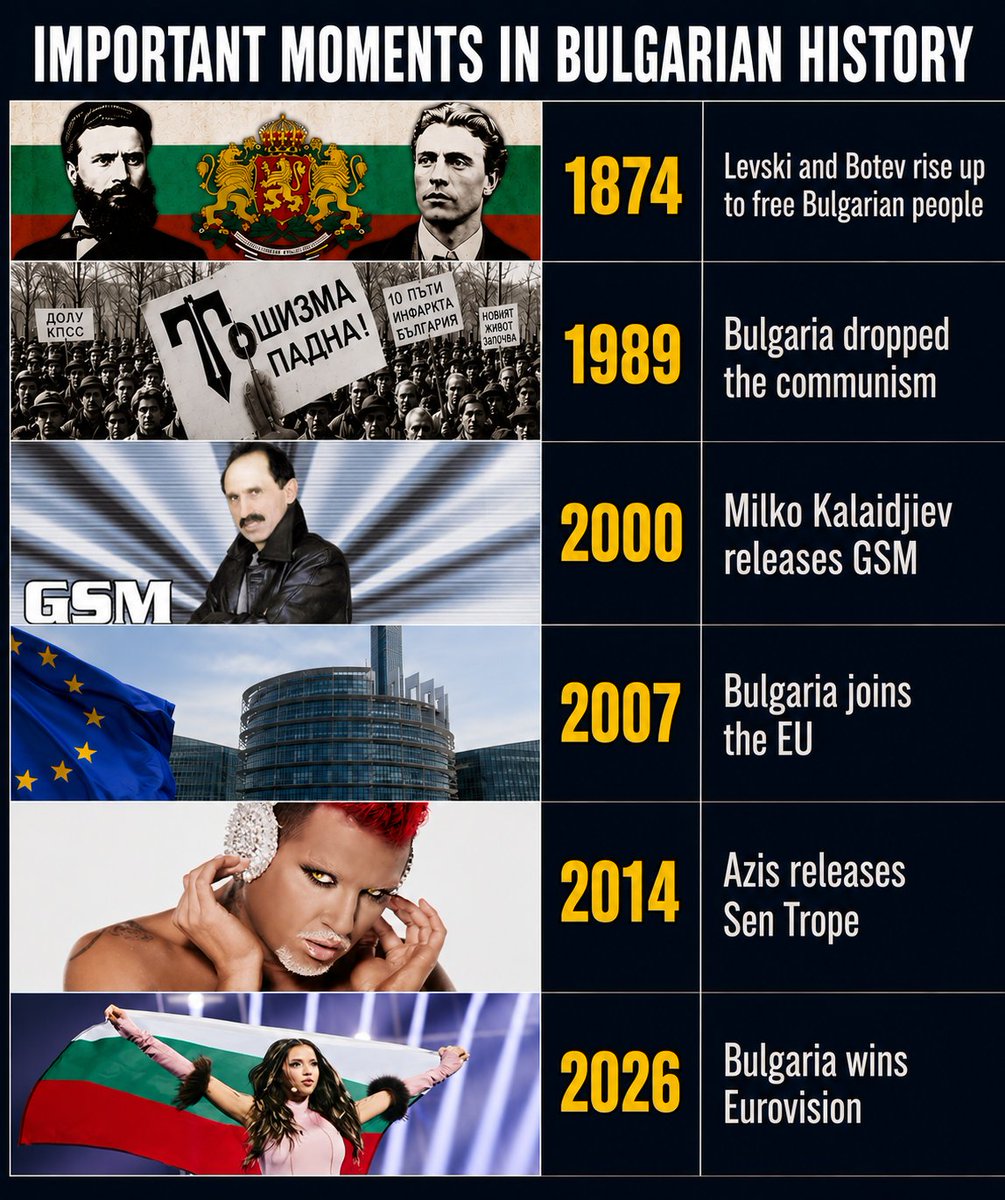 една българка tweet media