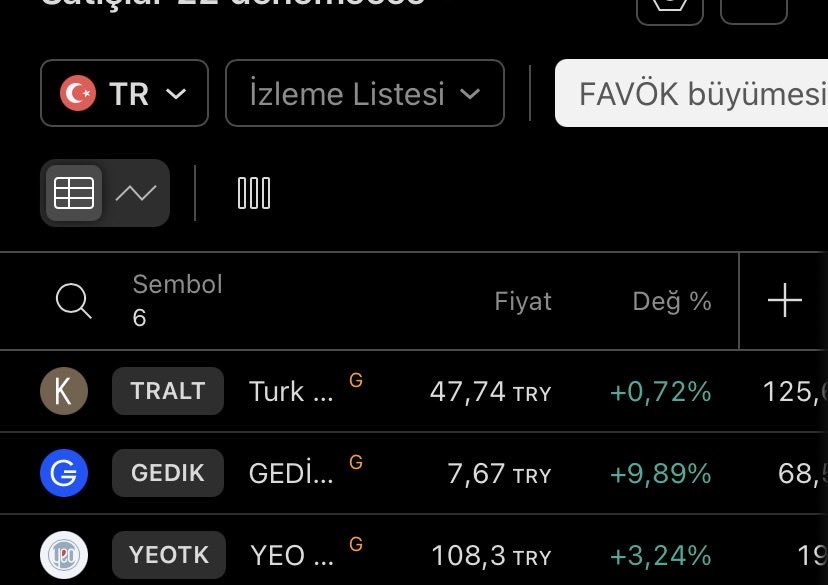 NecatiDmr's tweet photo. 2026/3 temel taramaya yakalanan hisselerimiz
#yeotk güzel hareket etti
#gedik startı aldı ben de gidiyorum diyor
#tralt da hazırlık var bakalım sonu ne olacak https://t.co/mNSy4aE531