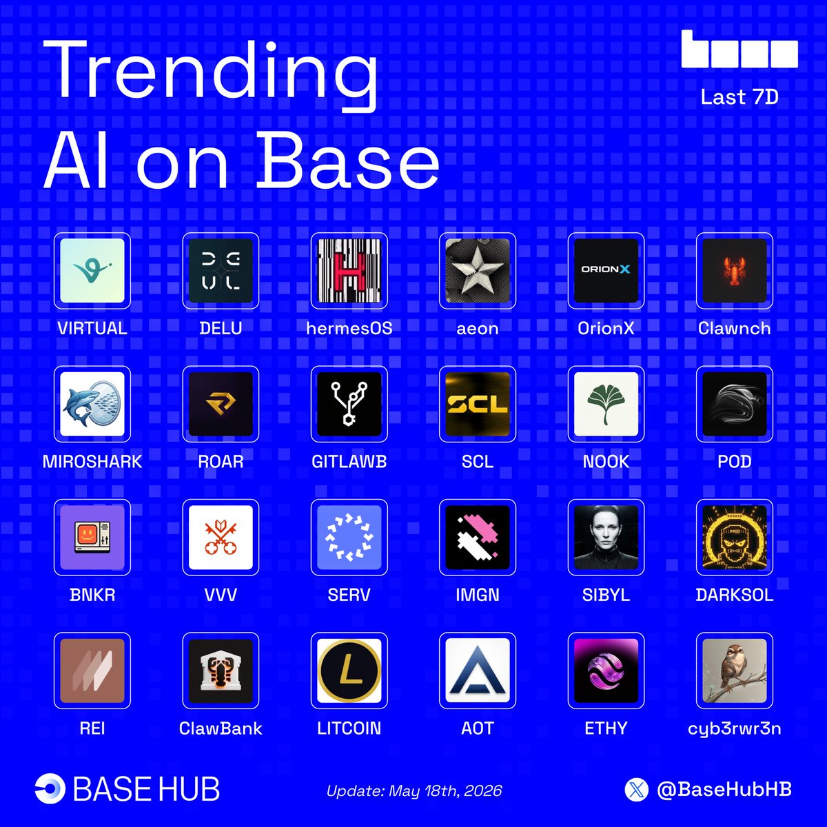 Base Hub 🛡️ tweet media