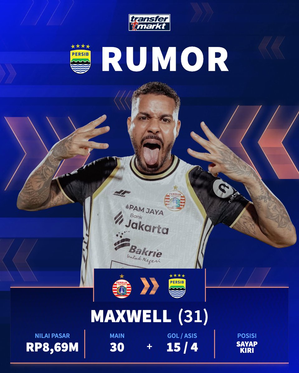 Transfermarkt Indonesia tweet media