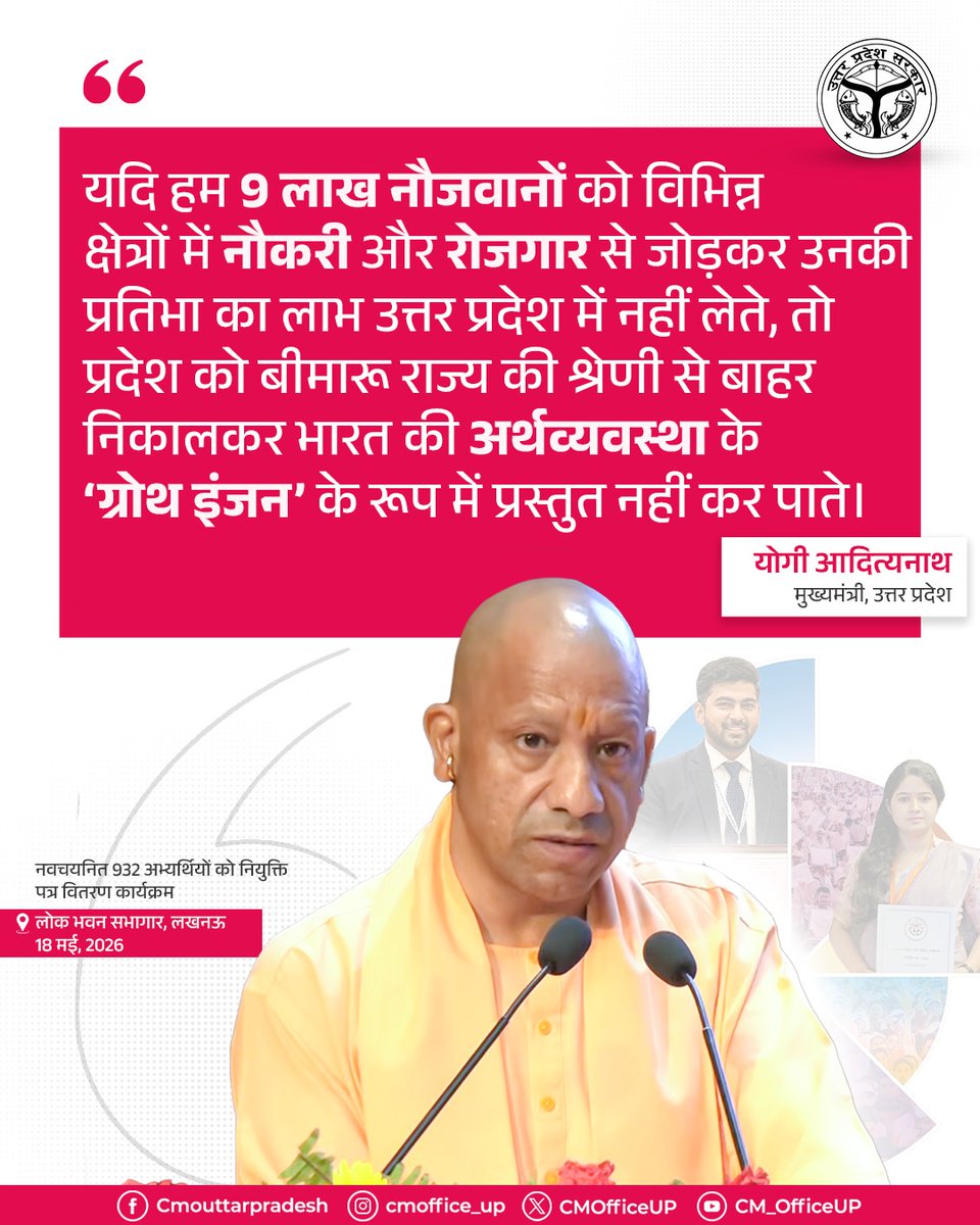 CM Office, GoUP tweet media