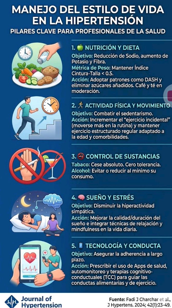 Andres Munevar tweet media