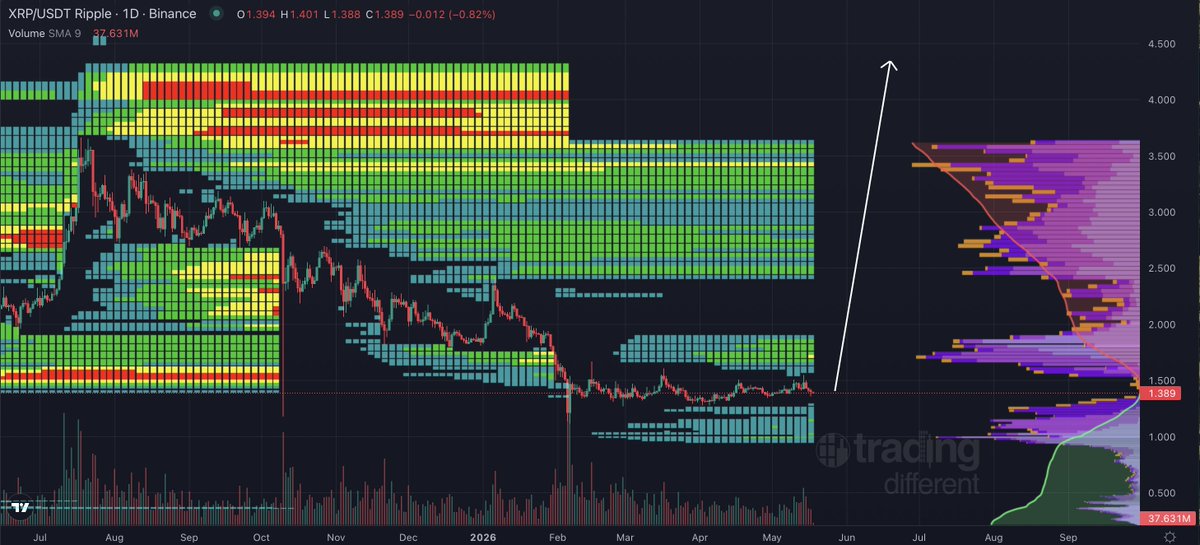 Cryptoinsightuk tweet media