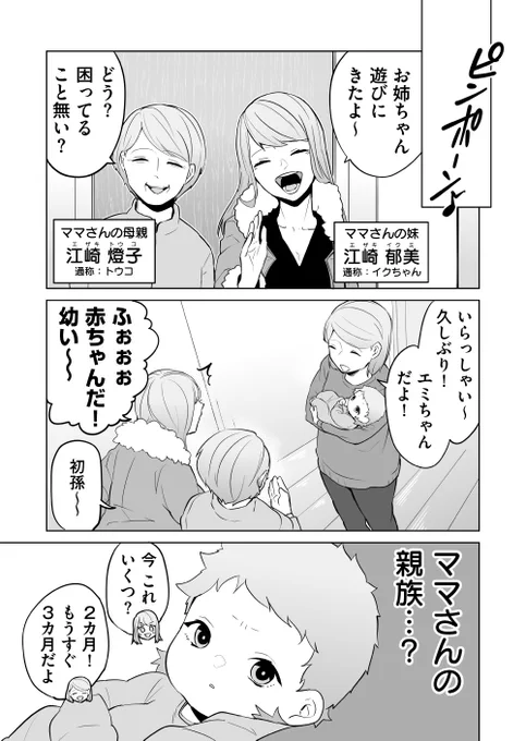 #赤ちゃんに転生した話
大泉門の話 