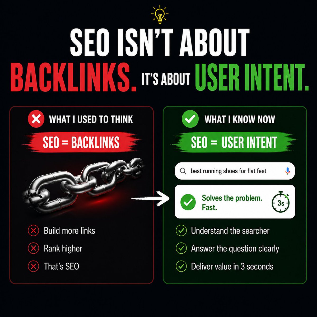 chickplush68's tweet photo. I used to think SEO was just about backlinks.
I was wrong. It's about User Intent. If your content doesn't solve the problem in 3 seconds, the backlink won't save you.

#SEO #Growth #Startup #MarketingMindset #Success #Business #Content https://t.co/66ahlquGVO