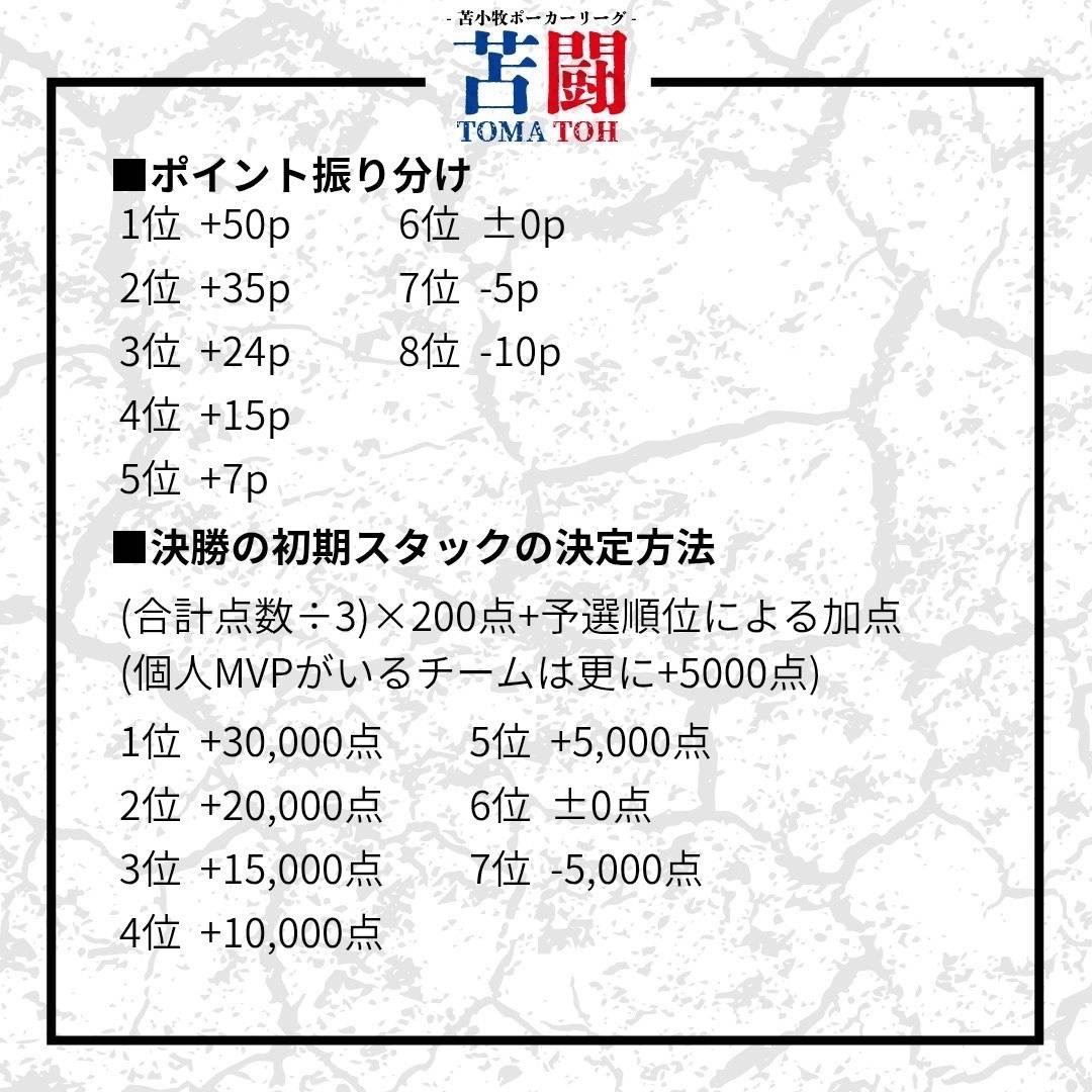POKER ROOM DOUBLE BELLY tweet media