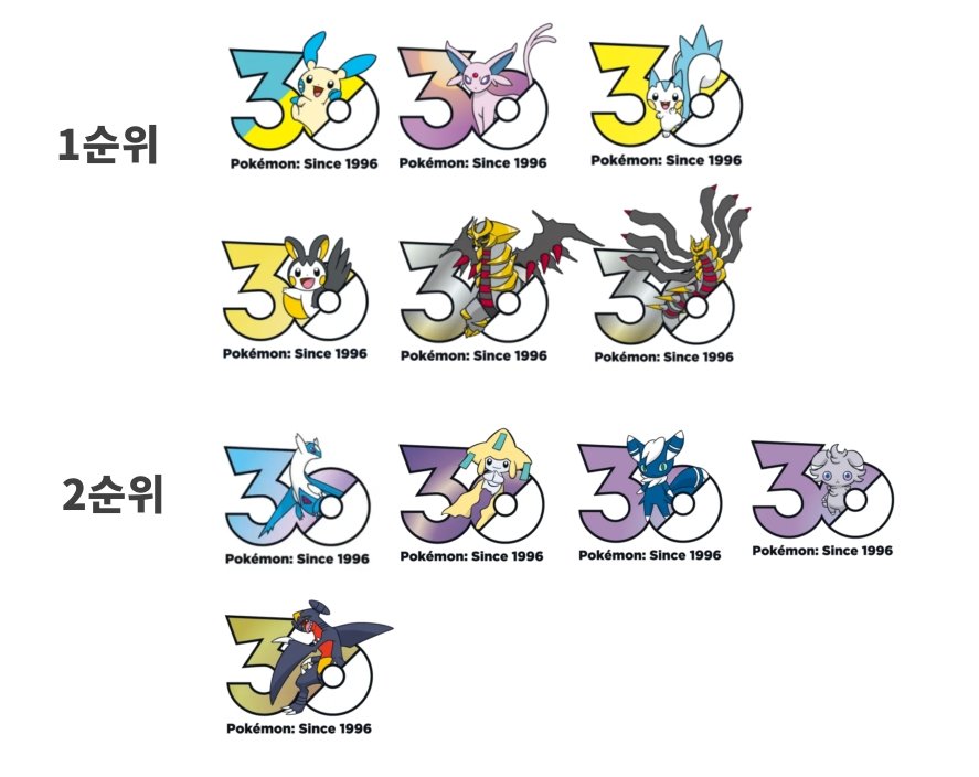 ㅎㅑㄹㄹㅏ여러분의 트친 햘라라구요 tweet media