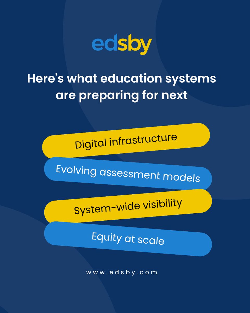 Edsby tweet media