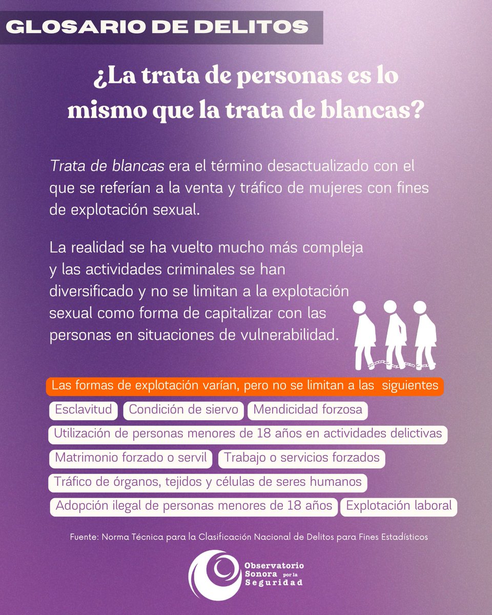 Observatorio Sonora por la Seguridad tweet media