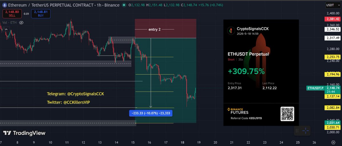Crypto CCK | Trading Insight tweet media