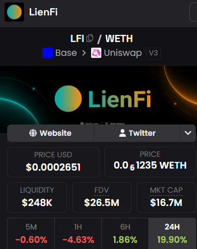 MyQuex's tweet photo. 🔶 Nedense $LFI için içimde garip bir his var, uzun vadede şaşırtabileceğine inanıyorum!

🔸 “100 milyon mcap olsun”, “1 milyar koşucusu” diyenler olsun, her telden insan var.

🔸 Yine de risk her koşulda vardır. Riskinizi en aza indirmeniz her zaman daha sağlıklıdır.

❗️ YTD https://t.co/qOWRlmOFEE