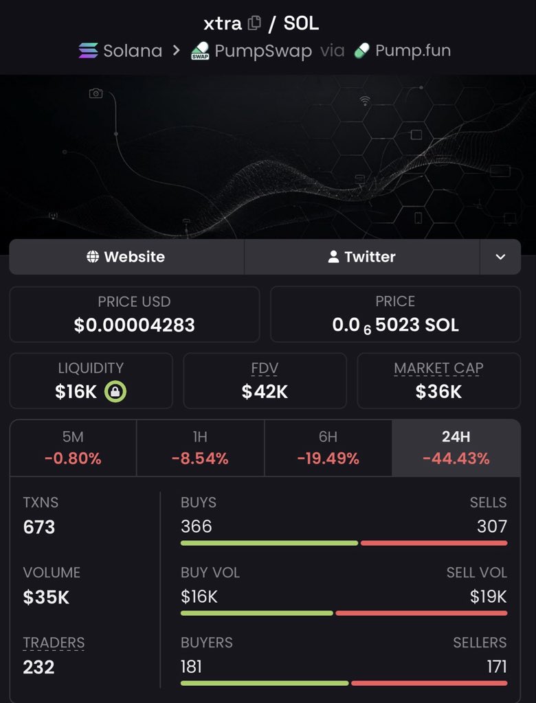 Alpha Master tweet media