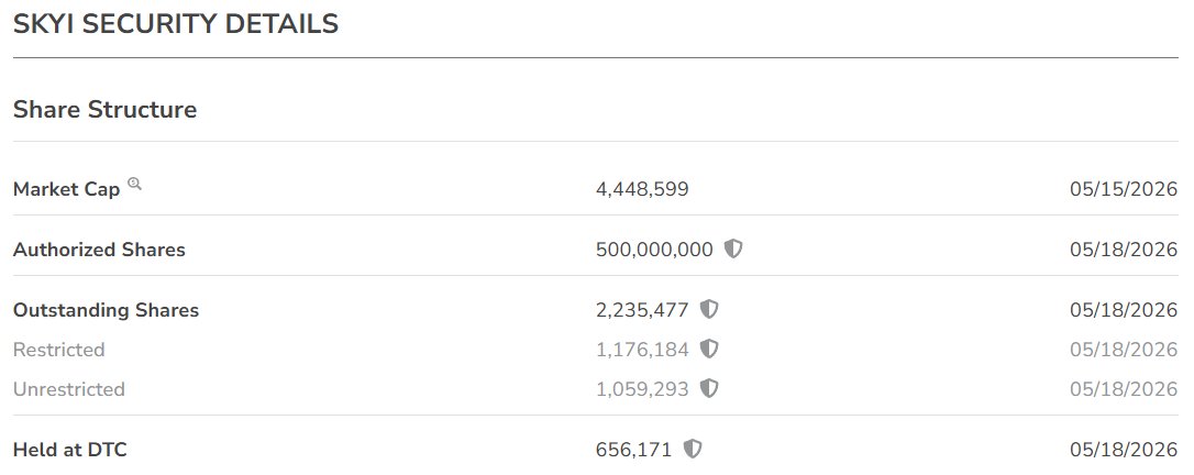 ⚔️ Golden Cross Stocks ⚔️ tweet media