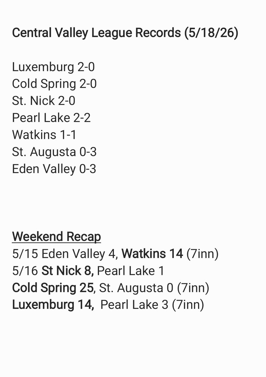 Central Valley League tweet media