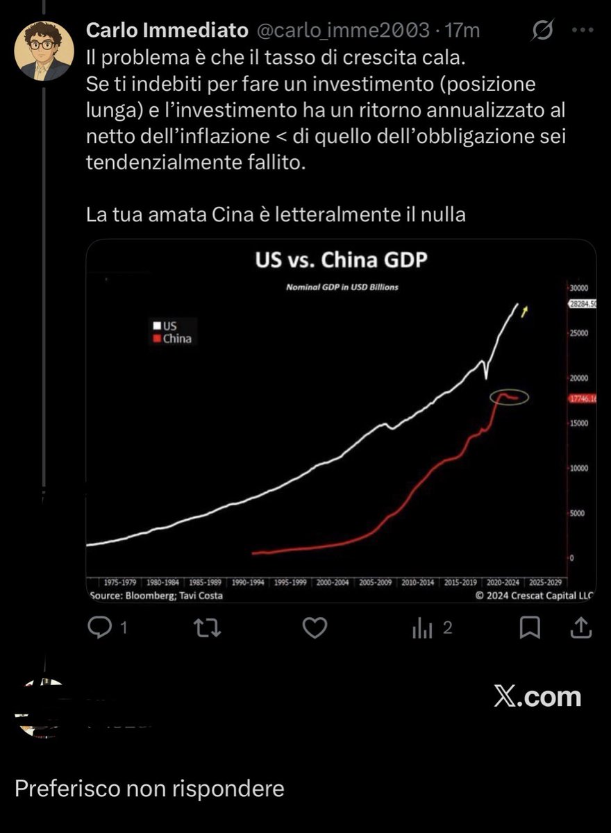 Carlo Immediato tweet media